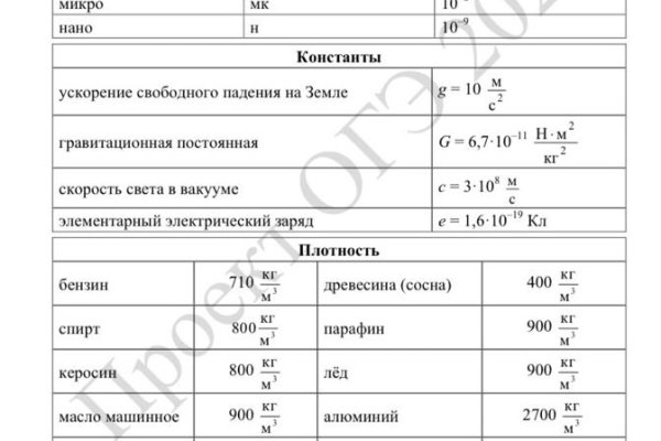 Кракен ссылка vtor