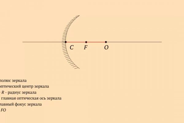 Кракен сайт дарк нет