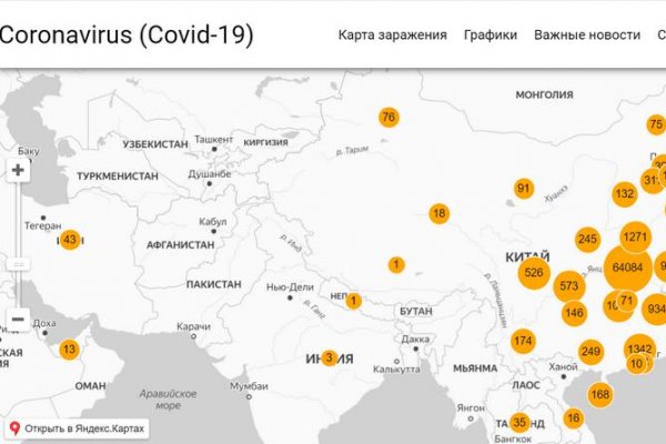 Кракен сайт что