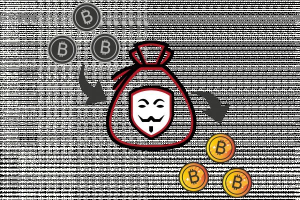 Почему не работает сайт кракен