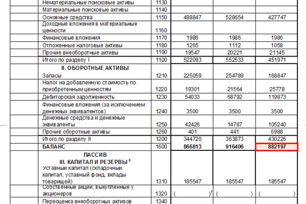 Сайт кракен тор браузера