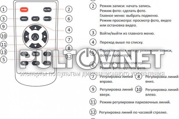 Kraken новая ссылка