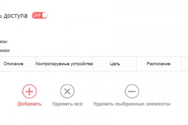 Кракен питер