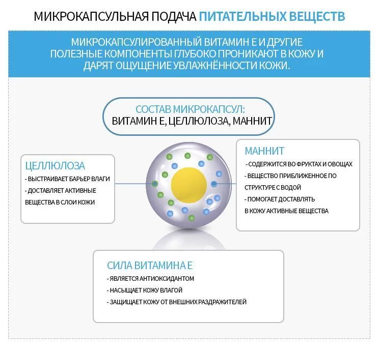 Линк кракена